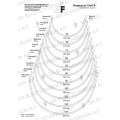 Ferretti Reggiseno (Tipo 9) - Aros e supporti di tutte le taglie, ordine minimo 10000 pezzi